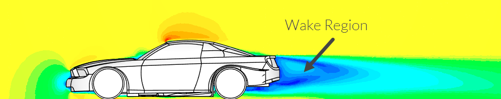 flow behavior around car wake region