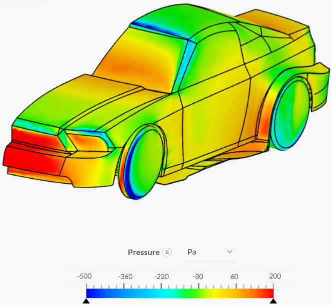 Pressure-Distribution around a vehicle simscale