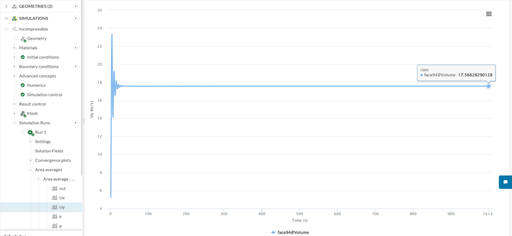 assessing convergence with result controls
