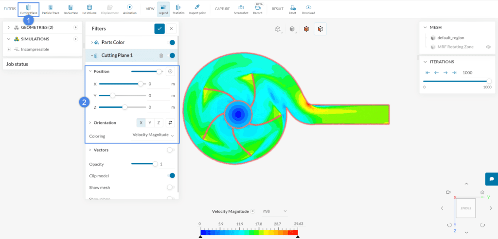 cutting plane normal to the x axis centrifugal pump