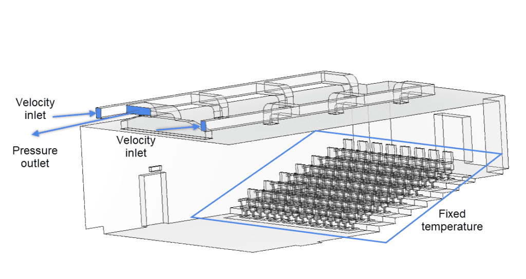 overview of boundary conditions for theater thermal comfort simulation