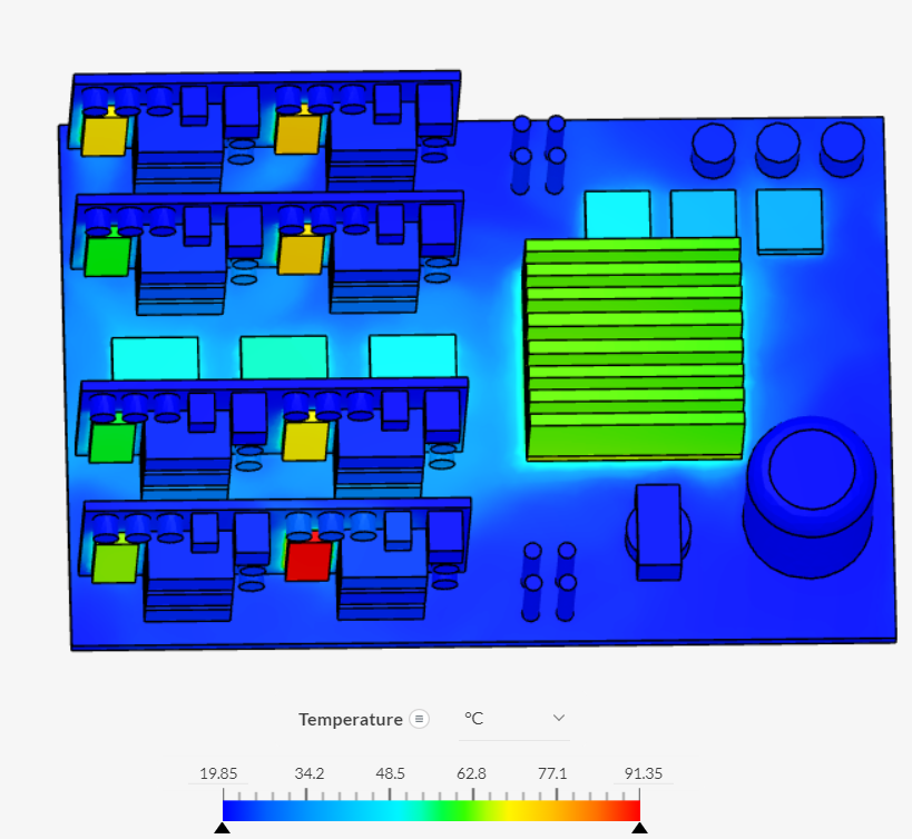 Thermal Management Electronic Box temperature distribution