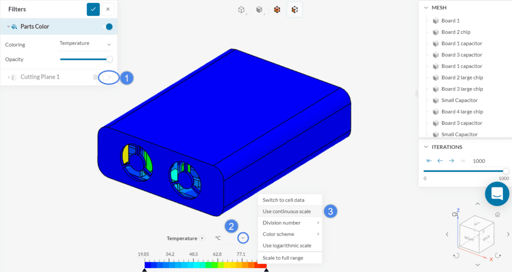 Thermal Management Electronic Box set temperature scale.