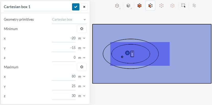 region refinement to capture wake effects