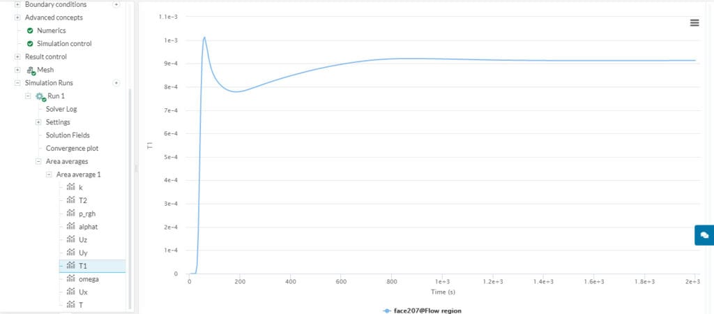 passive scalar result control