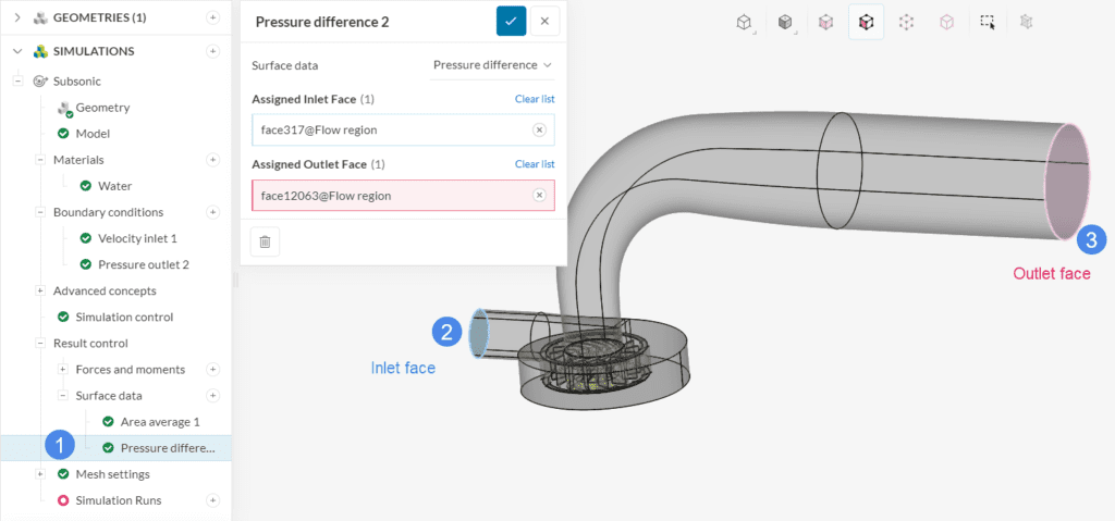pressure difference result control for the Multi-purpose water turbine