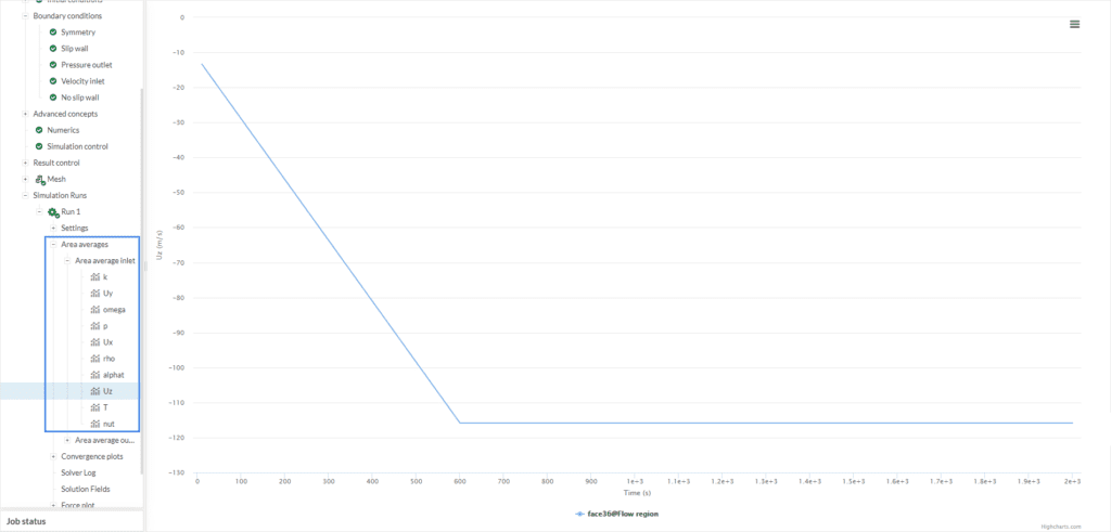 velocity ramp in simscale