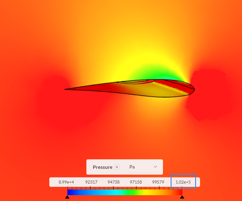 pressure distribution around a wing after compressible simulation