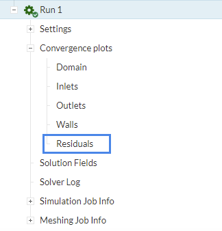 simulation run finished results convergence plot