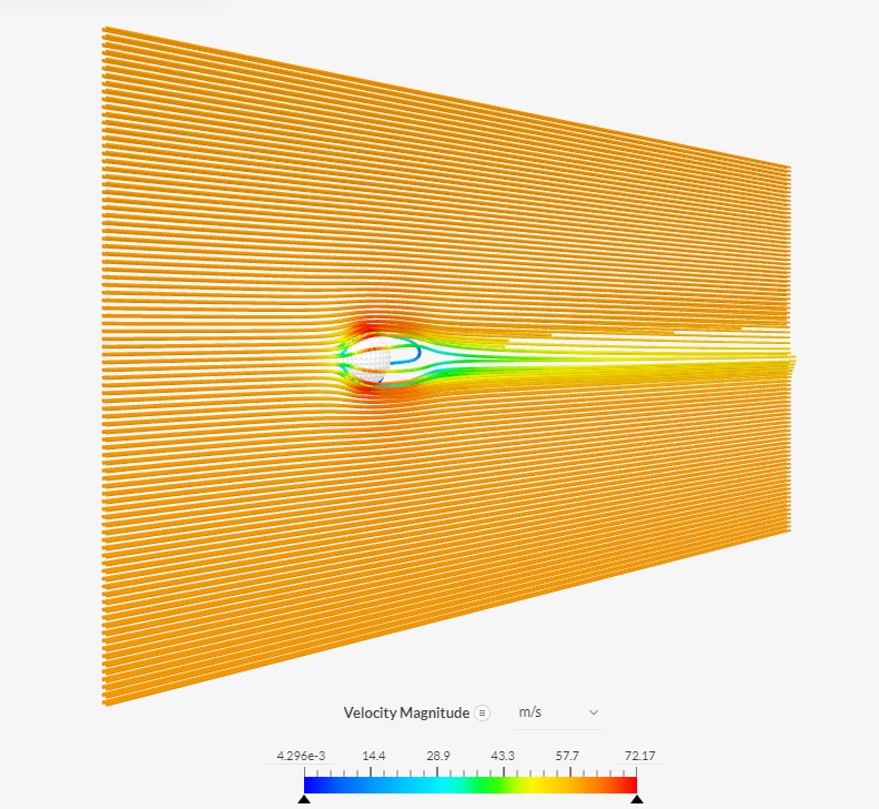particle trace filter post processor streamlines around golf ball