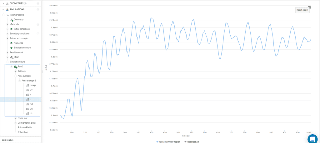 Water Turbine Inlet pressure Report