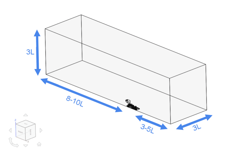 recommended size of flow domain for external car aerodynamics simulation