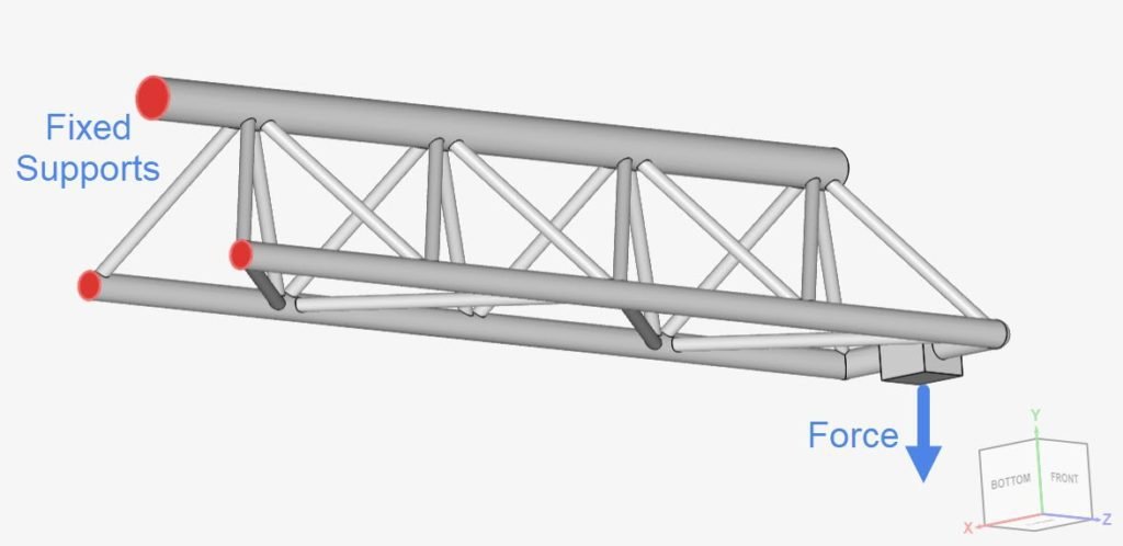 boundary conditions that are used for linear static simulation on a crane