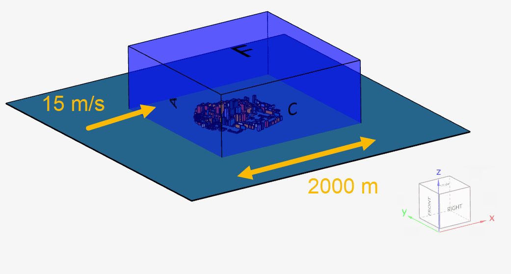 velocity-inlet-and-end-time-fluid-passes.png