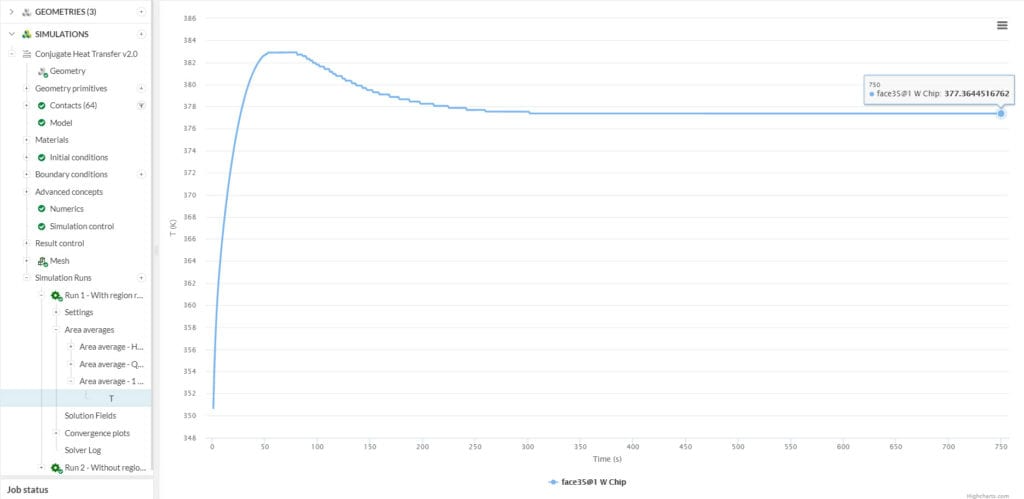 temperature average result control