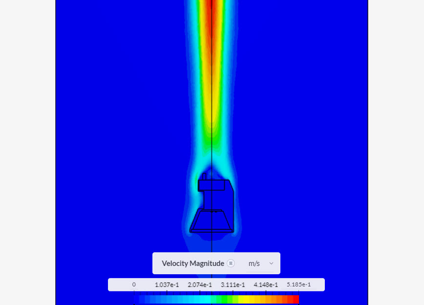 natural convection plume led