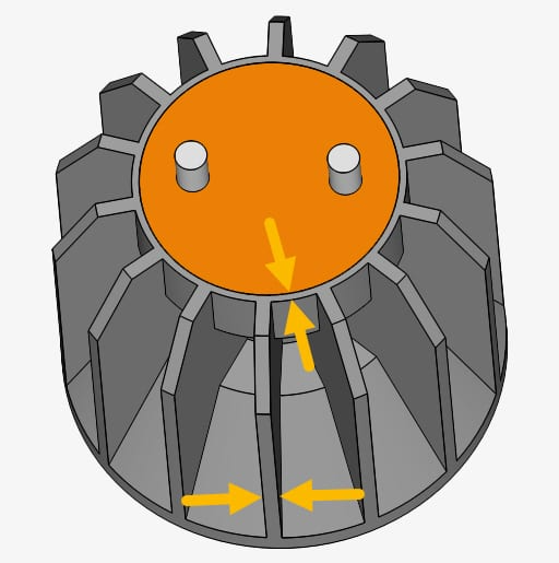 gap elements benefits standard mesher