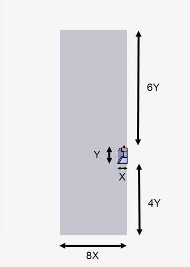 rule of thumb for enclosure creation natural convection led