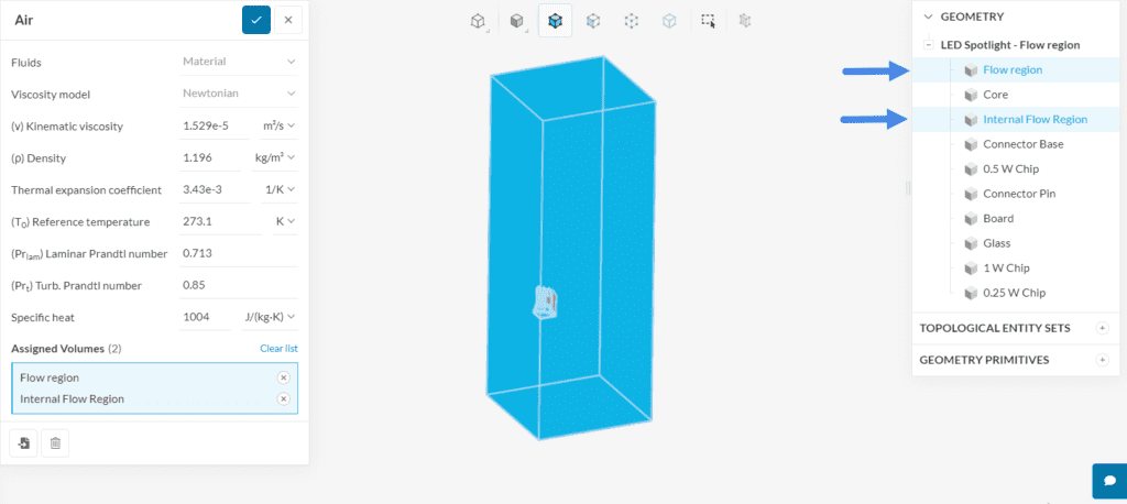 assigning fluid materials led geometry