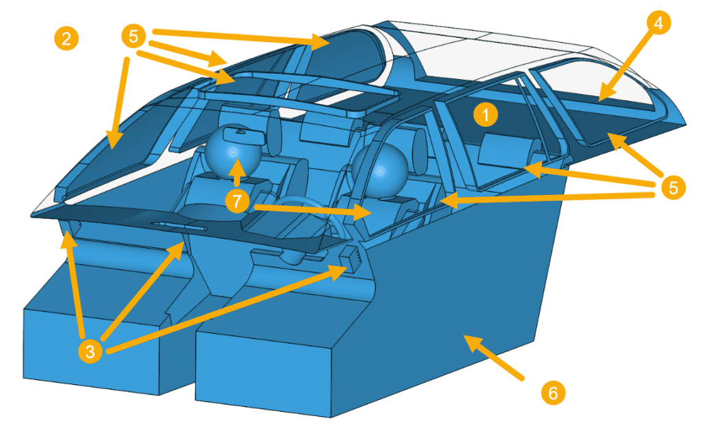 internal thermal comfort car _Cabin_Tutorial_BC_setup_orange