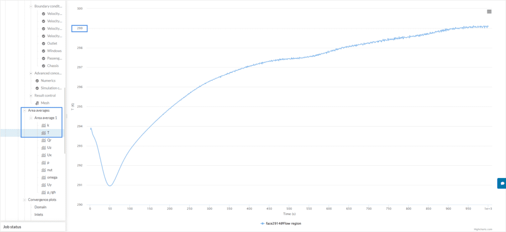 internal thermal comfort car _Cabin_Tutorial_RC_Outlet_flow_analysis
