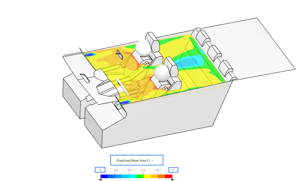 internal thermal comfort car _Cabin_Tutorial_Update_2_PMV_display