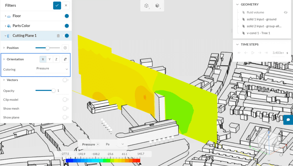 pressure cutting plane pwc results
