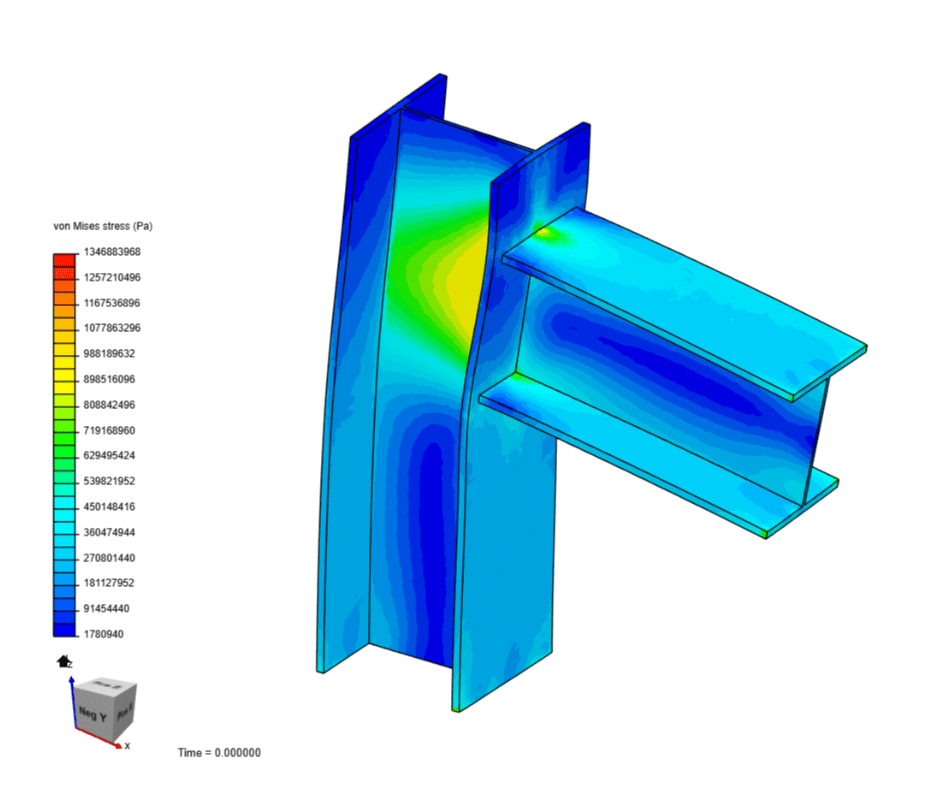 Result deformation and stress plot