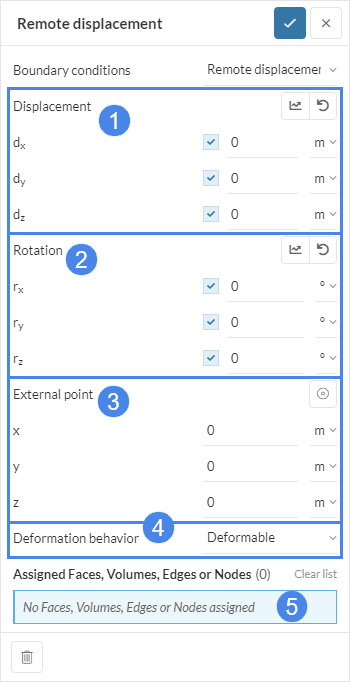 remote displacement boundary condition panel
