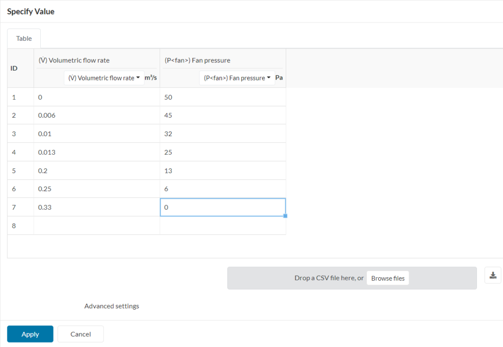 fan curve definition for momentum sources