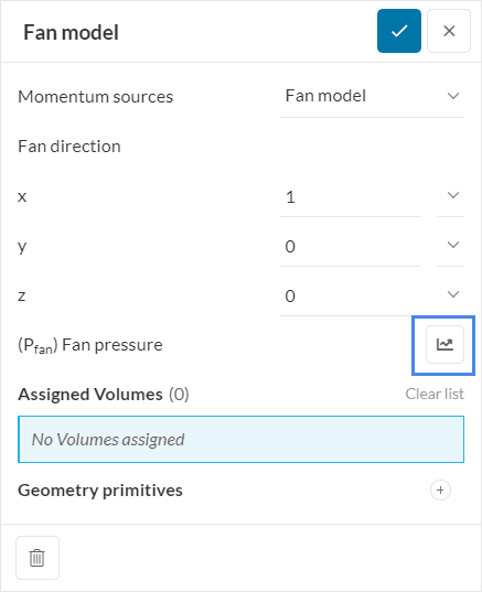 fan model momentum source