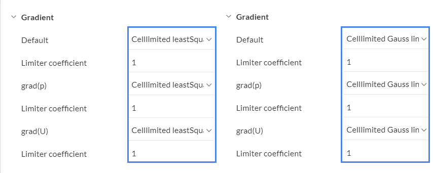 gradient settings under simscale flow simulation numerics