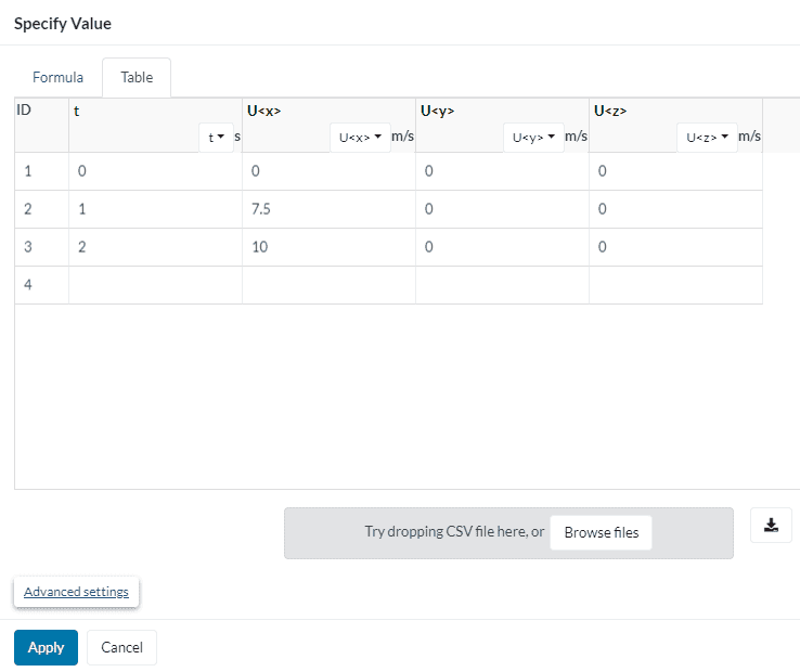 table for velocity components along time