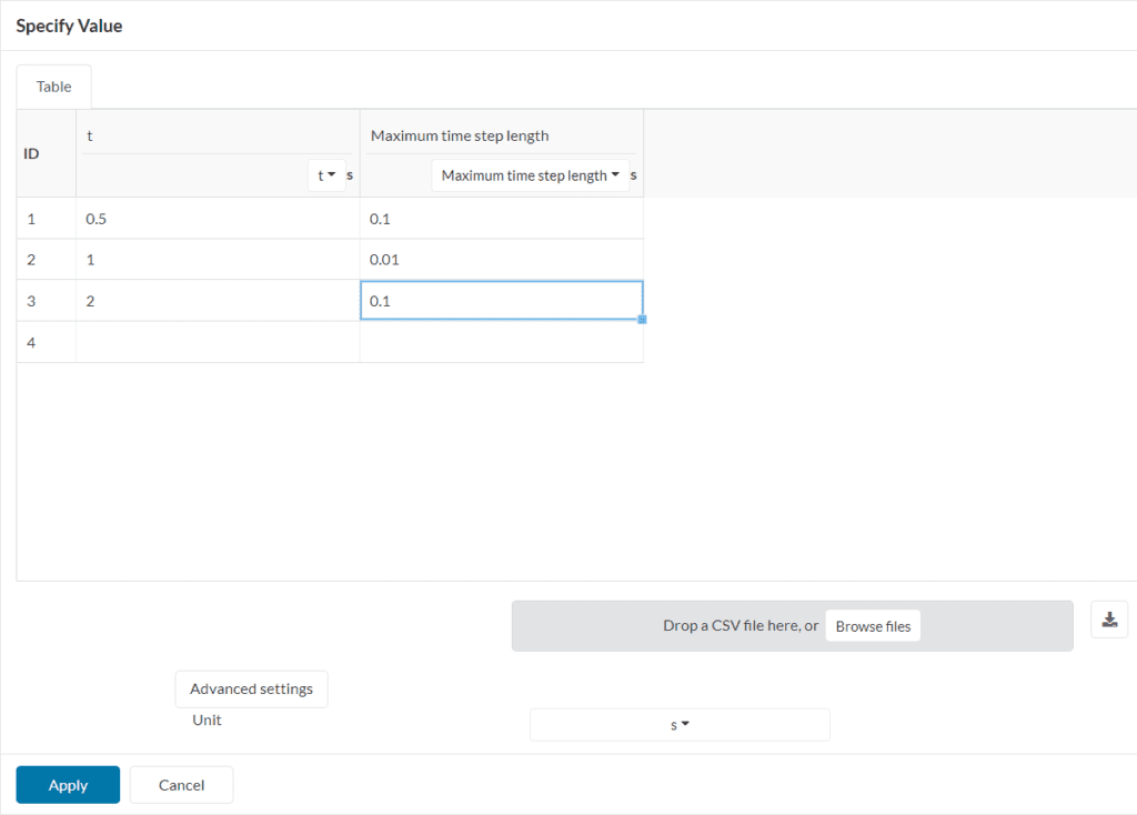 maximum time step length definition nonlinear FEA