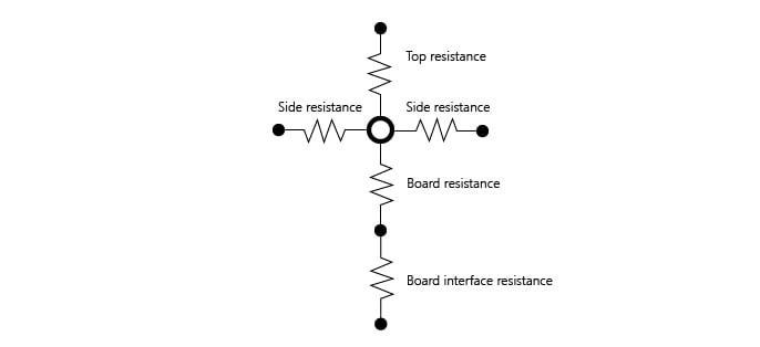 thermal-resistance-network-infographic-01.jpg