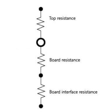two-resistances-model-1.png