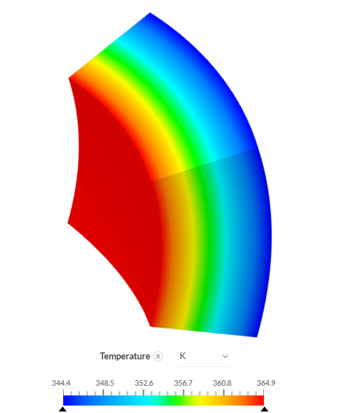 surface heat flux example application