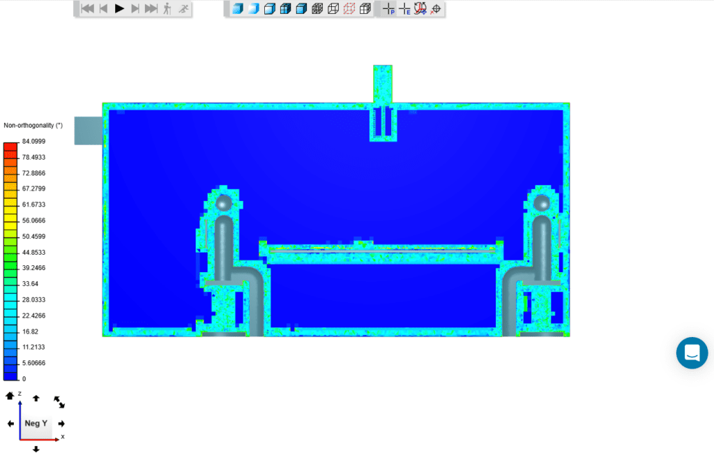 Non_orthogonality view