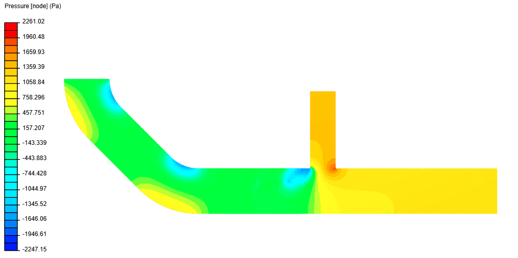 post-processing image of the pressure values on the nodes