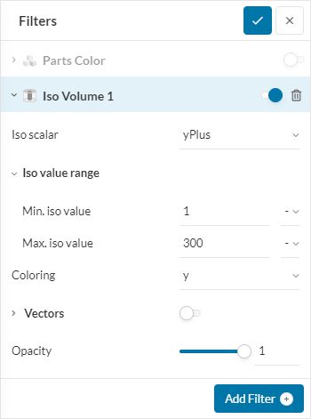 isovolume simscale y+ analysis