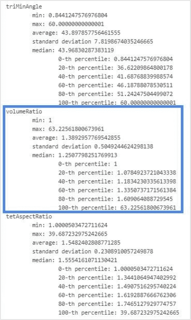 mesh quality statistics after checing and improving mesh quality