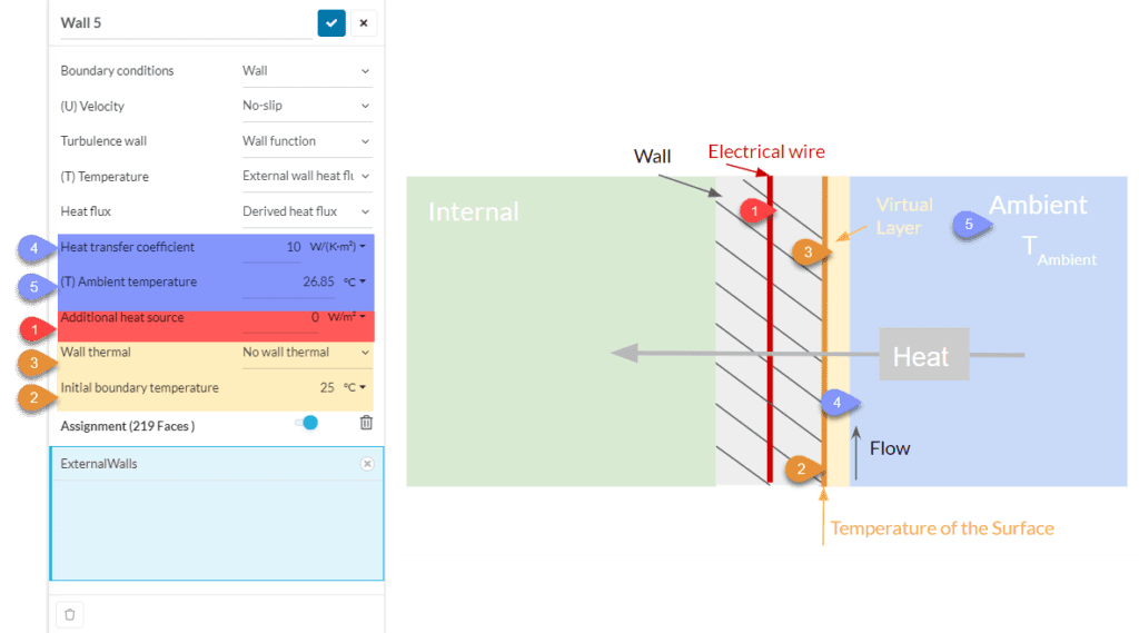 options within derived heat flux thermal wall 