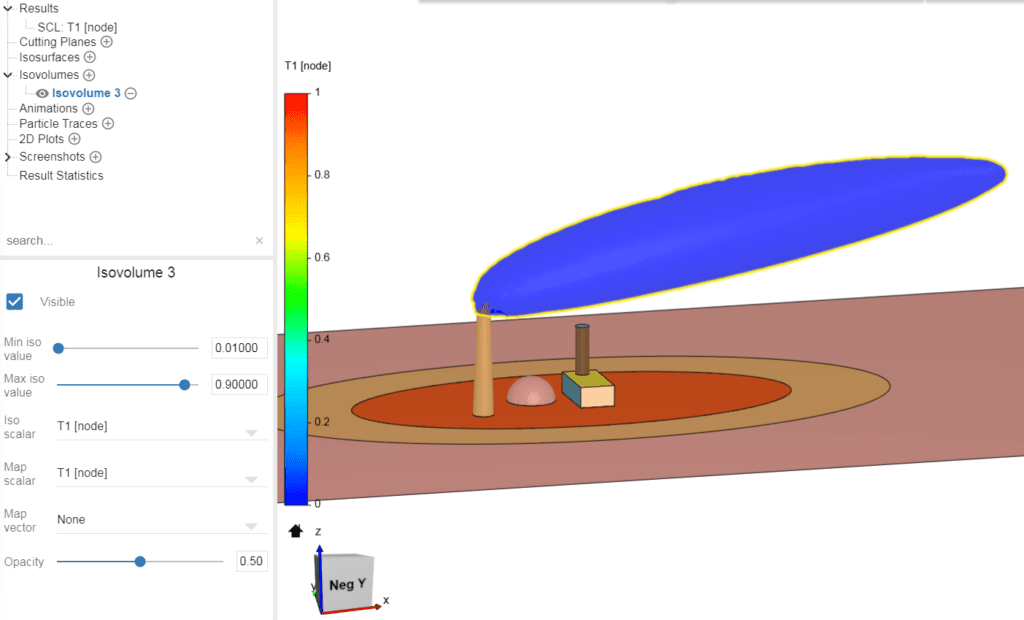 using isovolumes to visualize passive scalar concentration T1 within a specific range