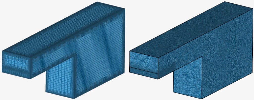 hex-dominant automatic and standard for multiphase analysis