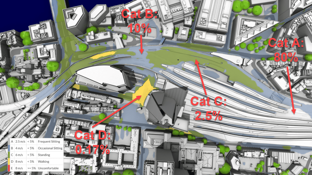 wind directions and comfort criteria categories on the map