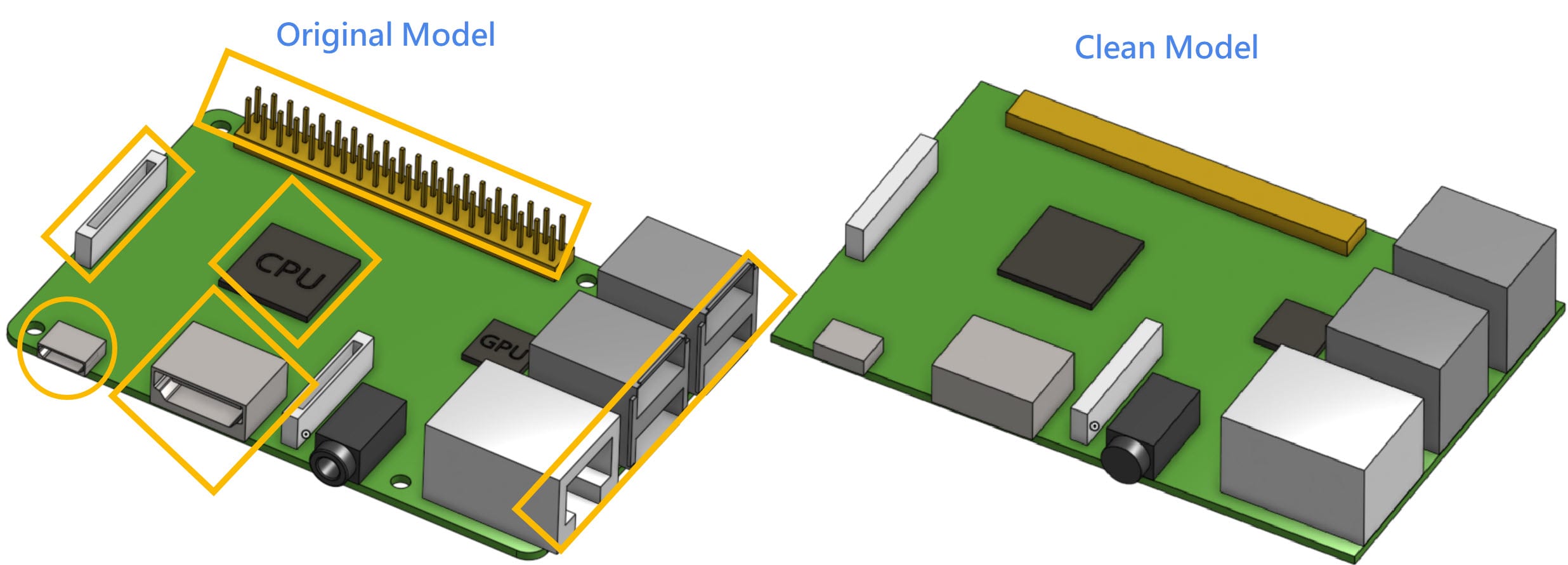 this picture shows how to identify the unnecessary details on a pcb and clean them to make it suitable for transient convective heat transfer simulation