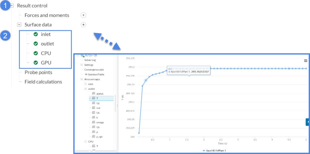 this picture shows that you can add result control items and track the transient response during the convective heat transfer simulation