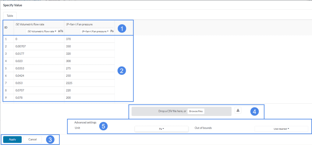 Fan Implementation SimScale Fan Curve Creation