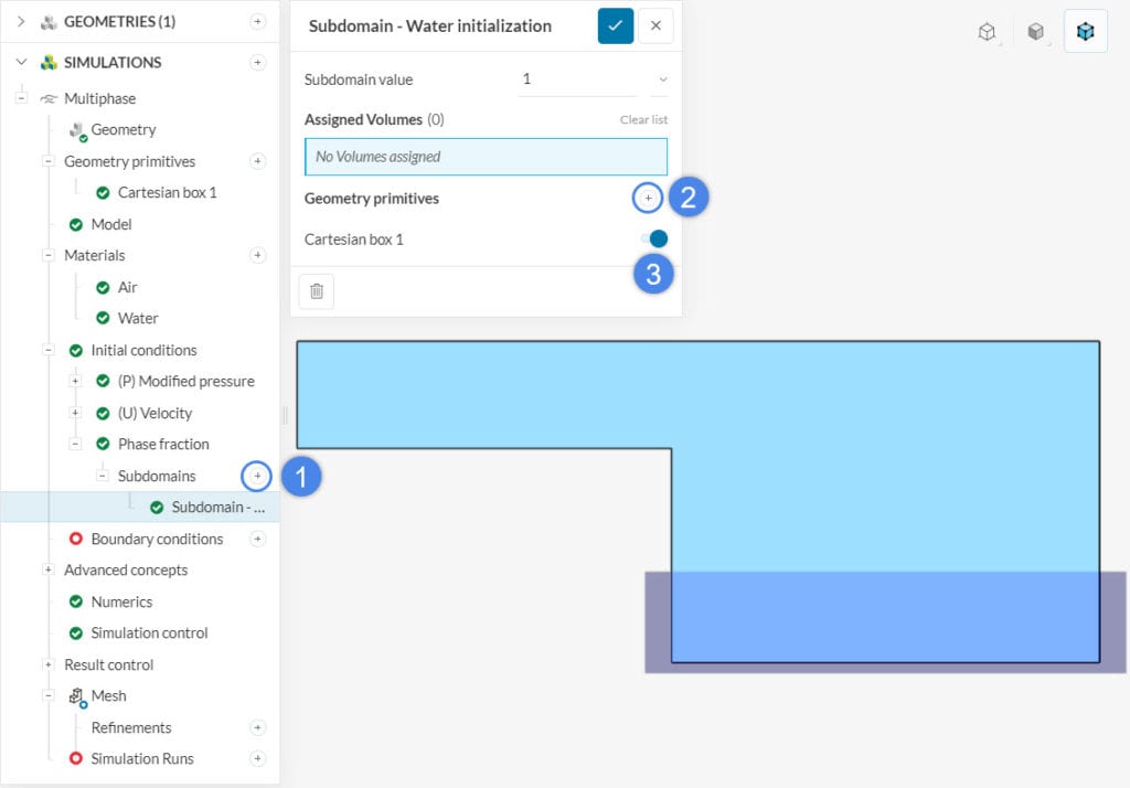 multiphase initialization via subdomains