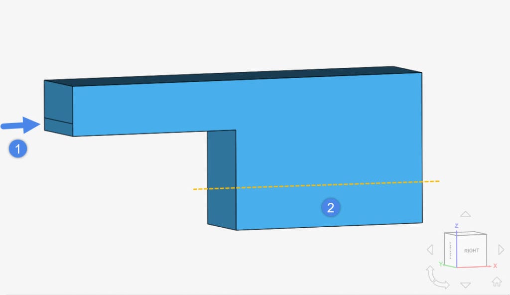 waterfall project material assignment multiphase